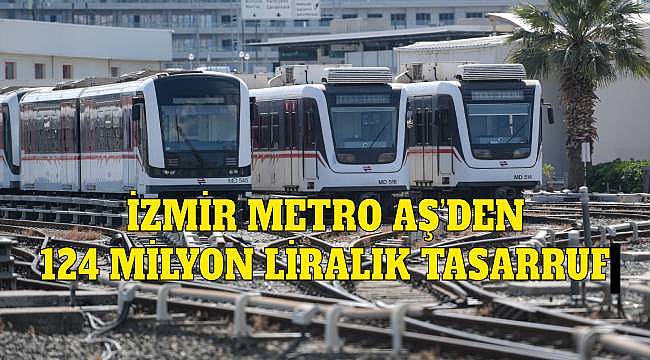 İzmir Metro AŞ'nin Sürdürülebilirlik Adımları 124 Milyon Lira Tasarruf Sağladı 