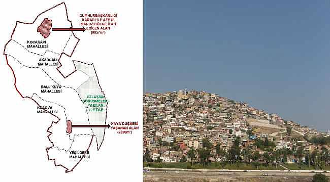 İzmir'de Ballıkuyu Kentsel Dönüşüm Süreci Hakkında Güncel Bilgiler Açıklandı