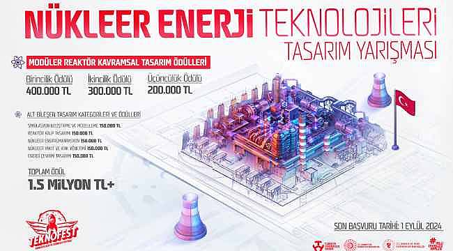 TEKNOFEST'te Bir İlk: Nükleer Enerji Teknolojileri Tasarım Yarışması