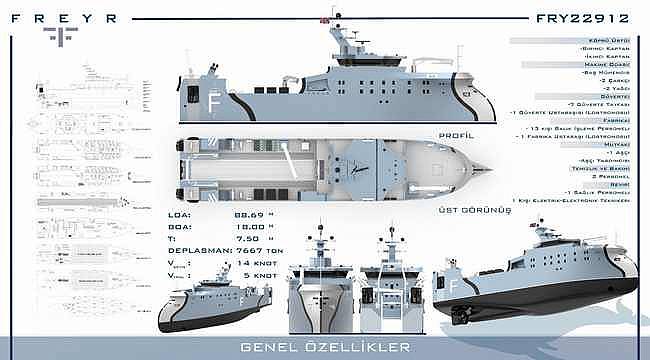 YTÜ'lü Genç Mühendislerden Norveç İçin "0 Karbon" Balıkçı Gemisi Tasarımı