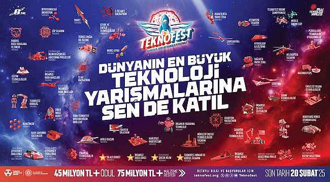 TEKNOFEST 2025 Teknoloji Yarışmaları Başvuruları Başladı!