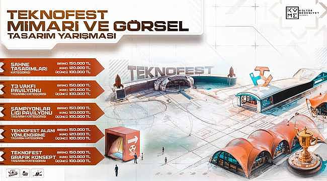 TEKNOFEST'ten Genç Tasarımcılara Fırsat: Mimari ve Görsel Tasarım Yarışması Başlıyor 